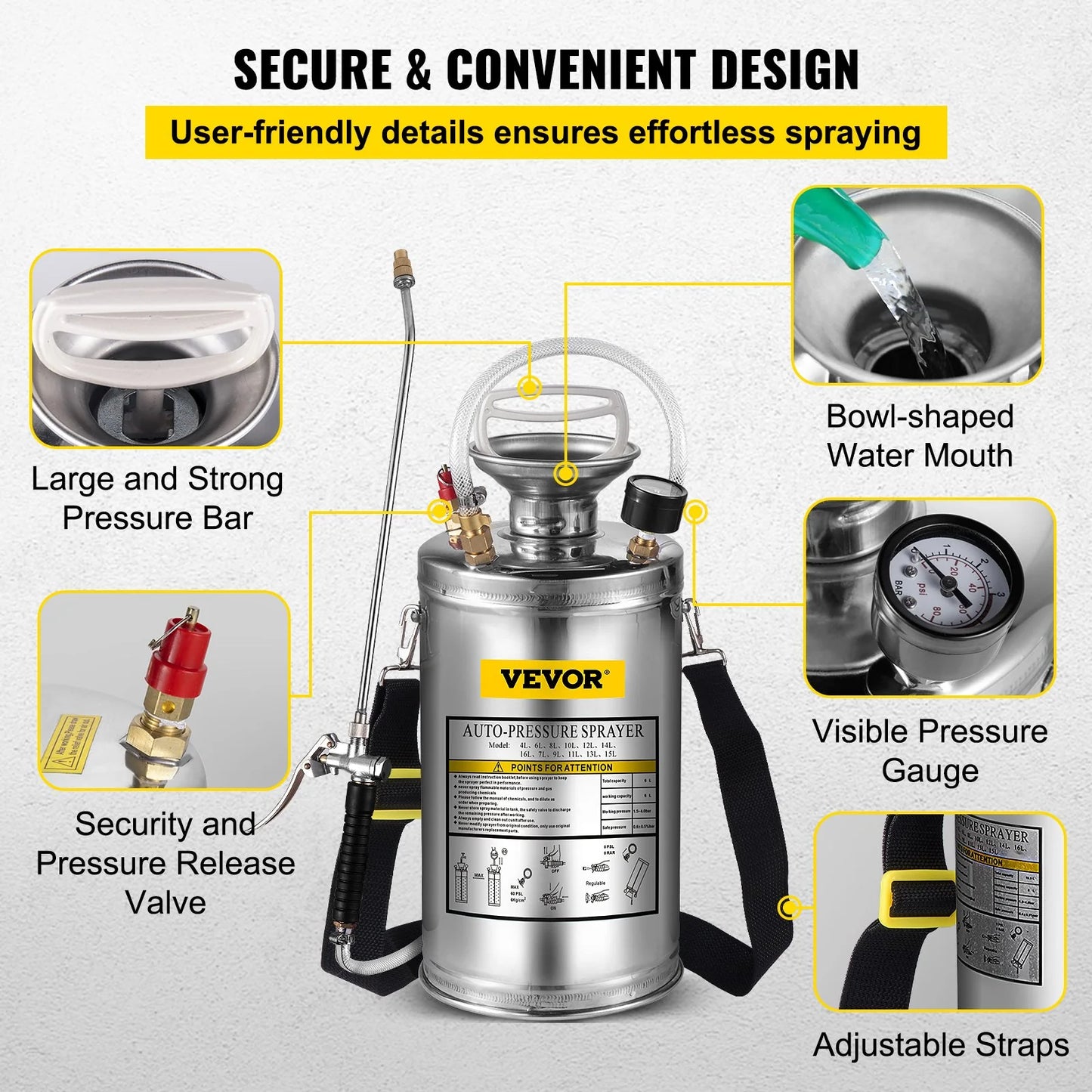 VEVOR 1.5Gal Stainless Steel Sprayer, Set with 16 Wand& Handle& 3.3FT Reinforced Hose, Hand Pump Sprayer with Pressure Gauge&Safety Valve, Adjustable Nozzle Suitable for Gardening& Sanitizing